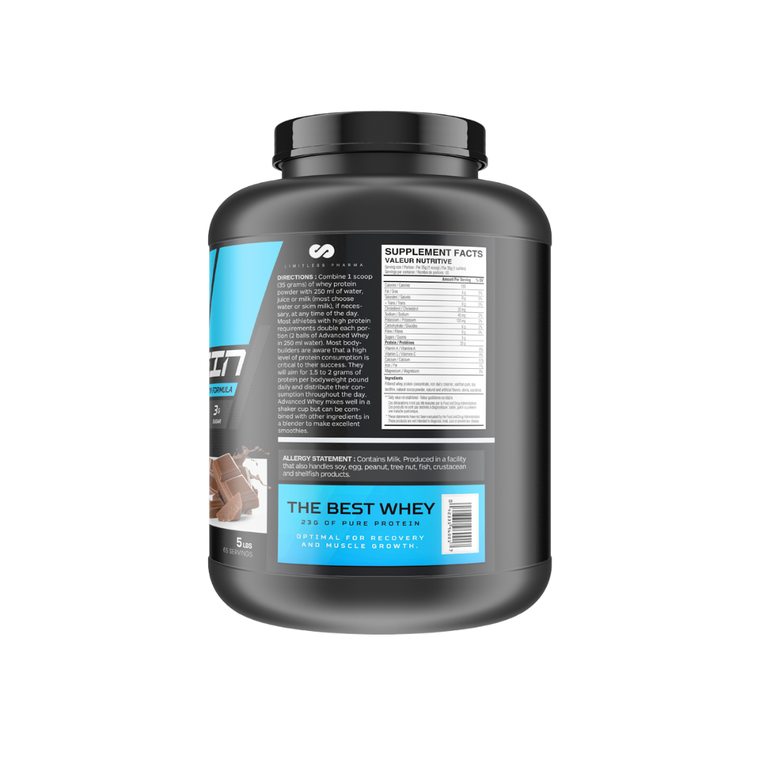 Limitless Pharma Whey