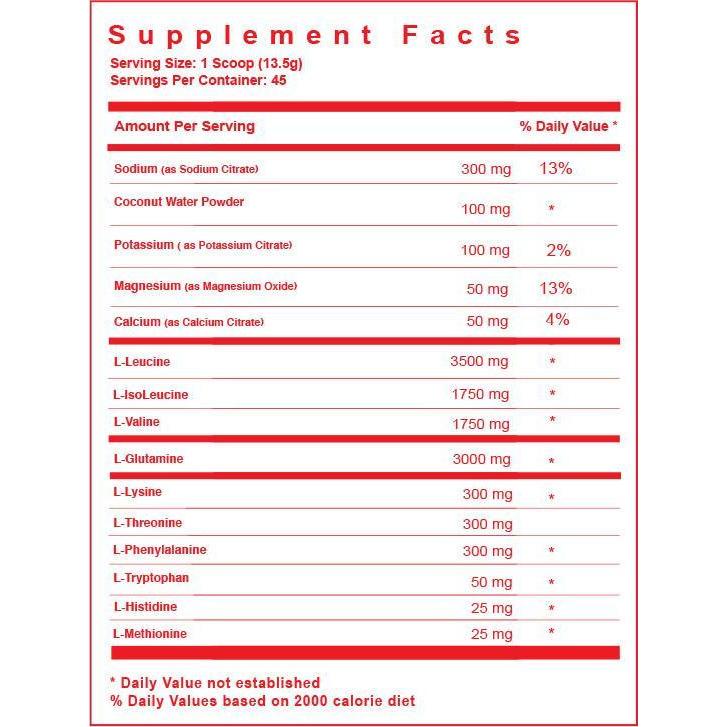 TC Nutrition Hydramino