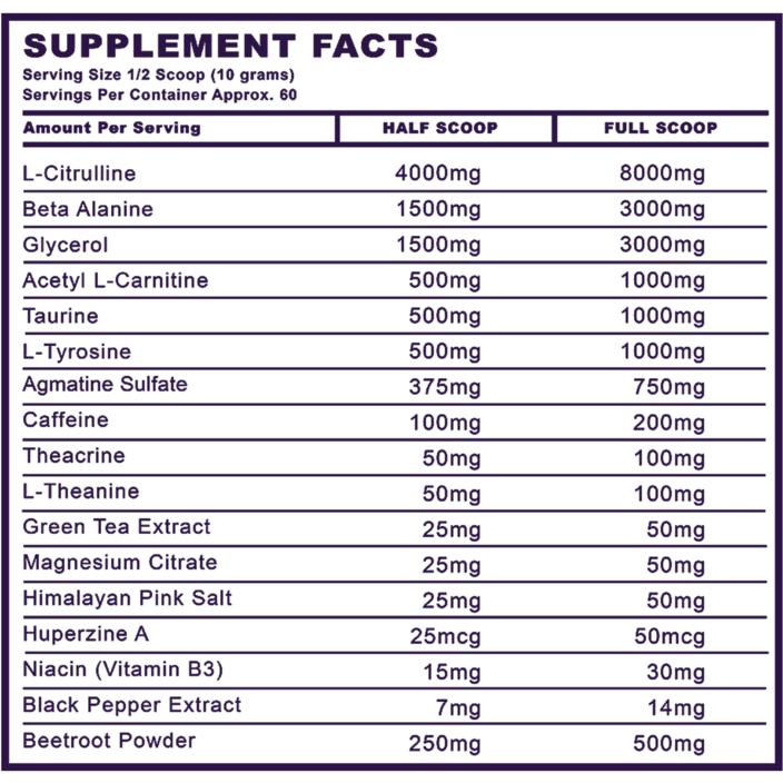 Ammunition Nutraceuticals Nitrofuel