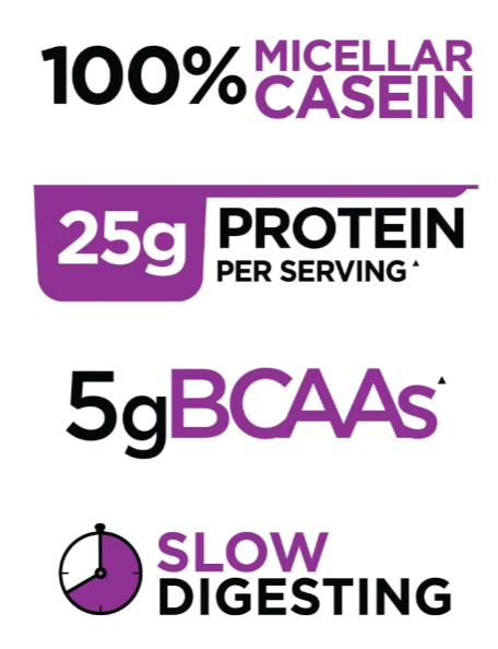 Rule 1 Casein